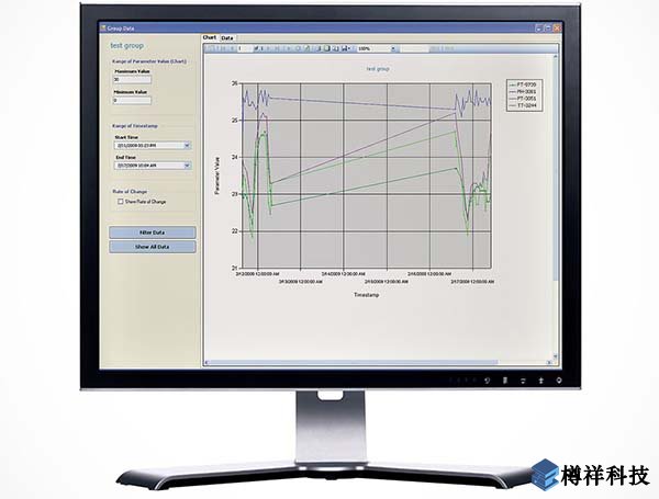 現(xiàn)場設(shè)備管理,管理系統(tǒng),艾默生