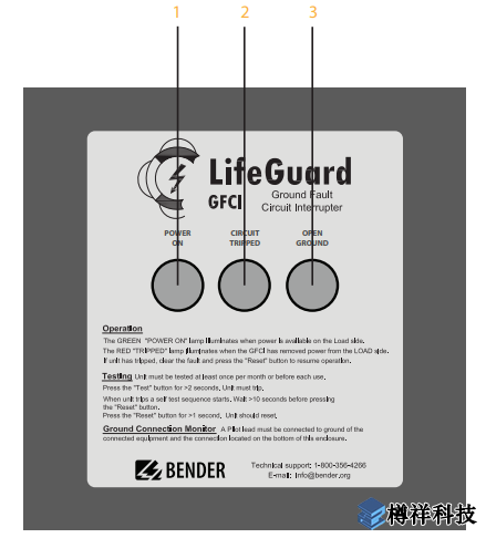 監控和保護面板