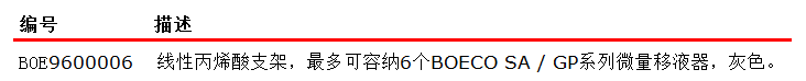 SA / GP系列微量移液器的線性支架