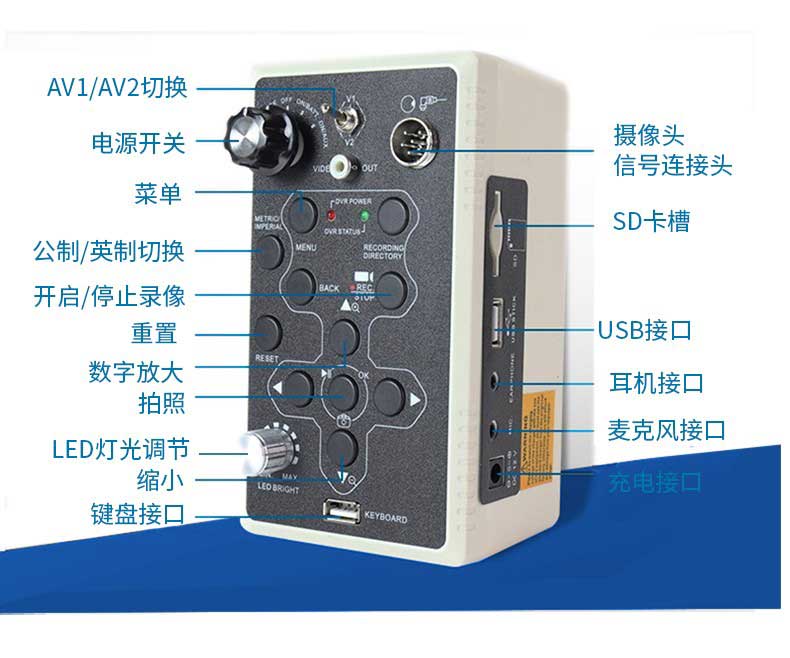 工業管道內窺鏡控制盒